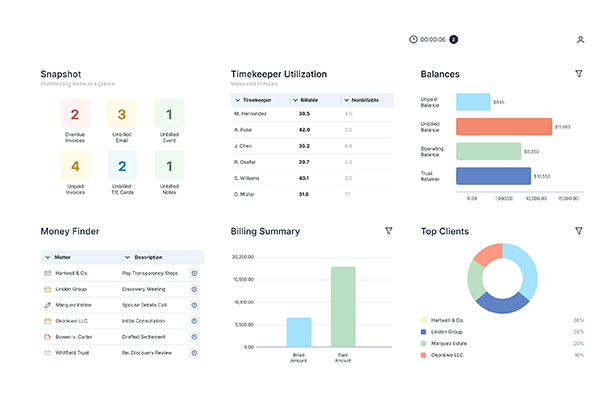 CosmoLex Dashboard